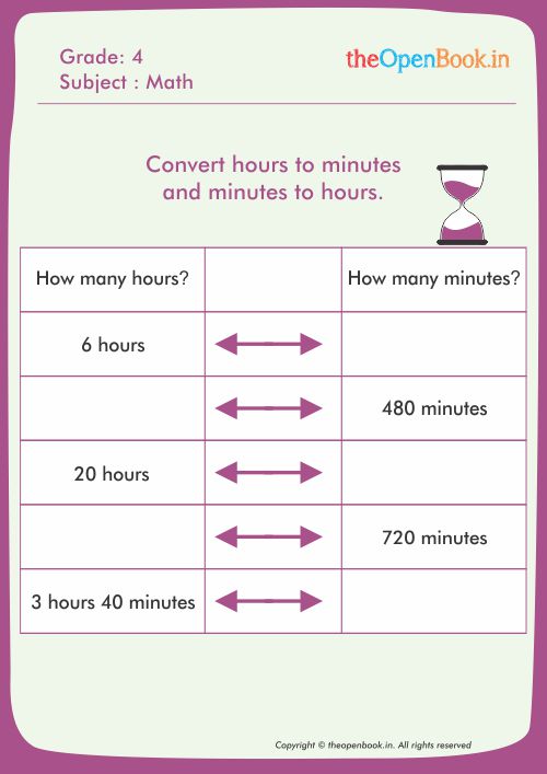 Printable Worksheets for kids CBSE theopenbook.in