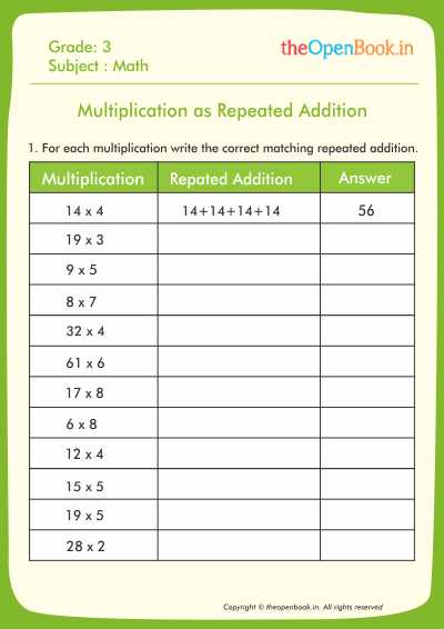 understanding-multiplication-as-repeated-addition-worksheets-grade-3
